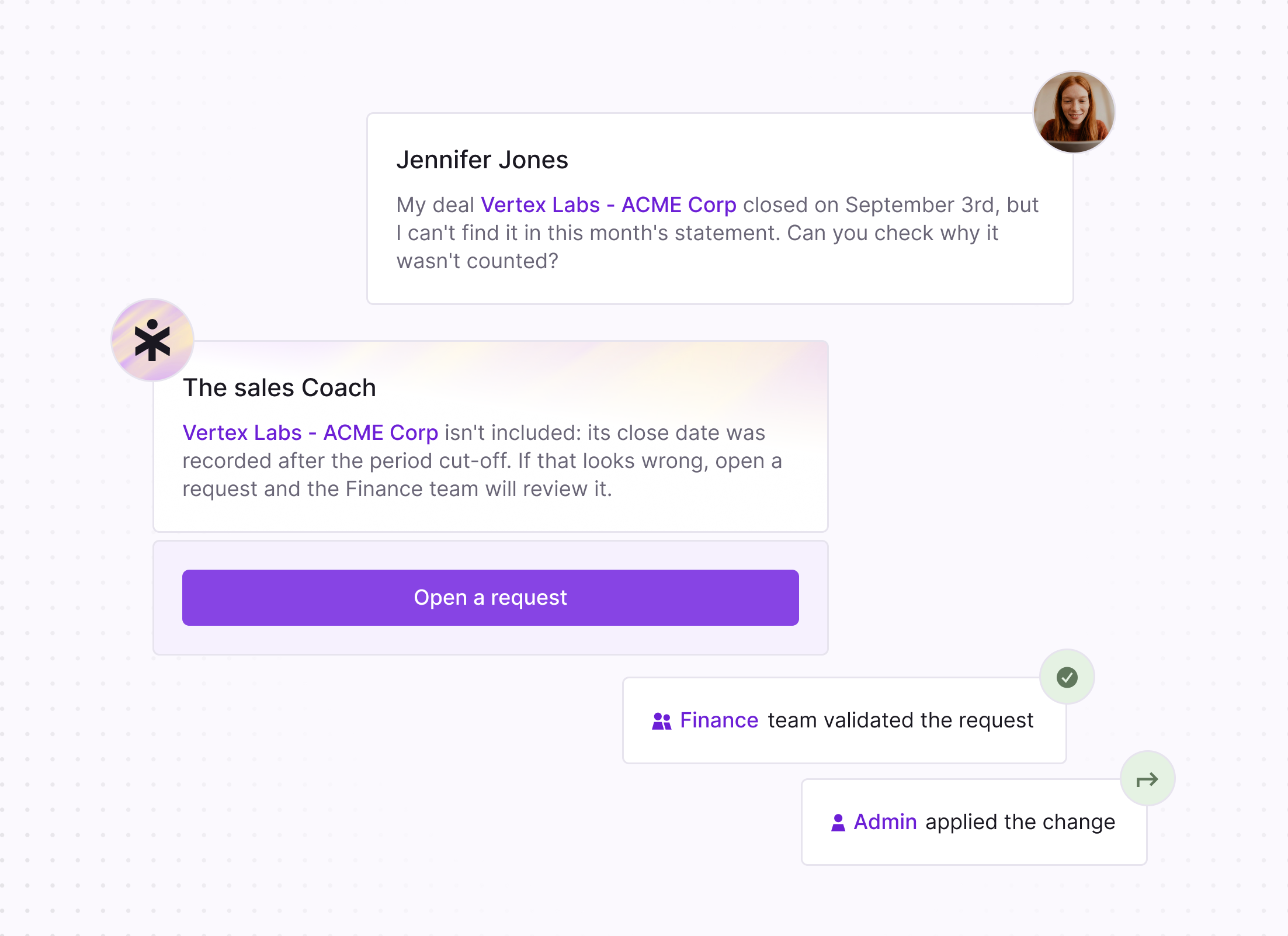 Conversation flow showing Jennifer Jones asking why her deal Vertex Labs - ACME Corp closed on September 3rd is not in the monthly statement. The sales coach responds that the deal closed after the period cut-off and suggests opening a request for Finance to review. Buttons and statuses indicate Finance team validated the request and Admin applied the change.