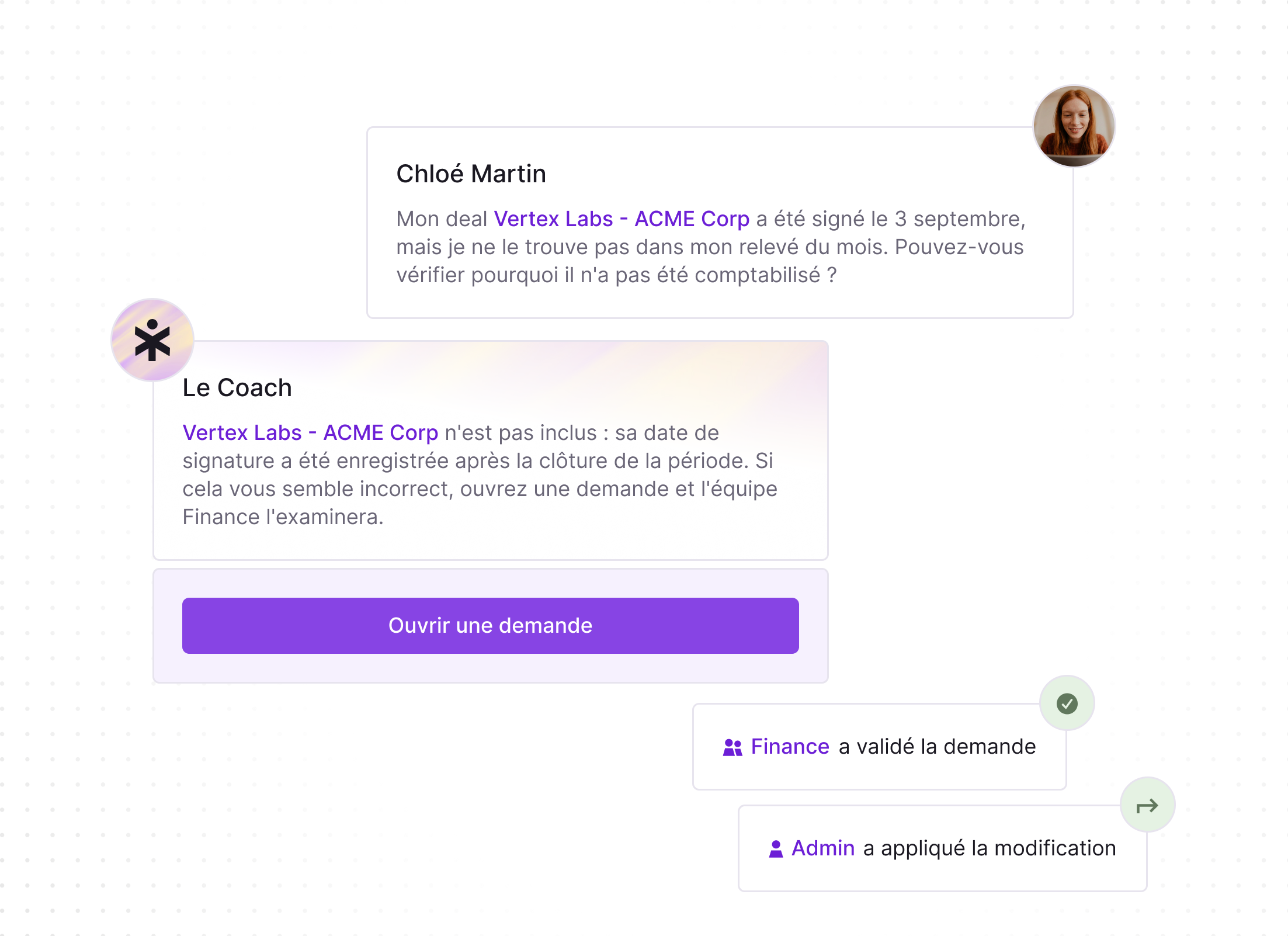 Chat interface between Chloé Martin and a sales coach with messages in French about a deal with Vertex Labs - ACME Corp not appearing in the monthly statement. The coach explains the deal's signature date is after the period's closing and suggests opening a request for the finance team to review. Buttons and confirmation messages show finance validated the request and admin applied a modification.