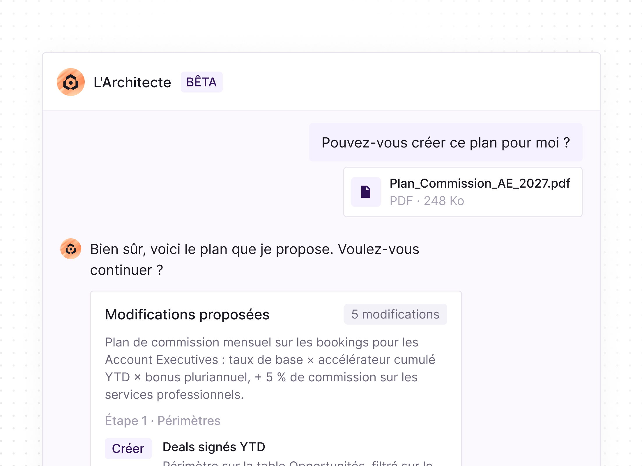 Chat interface titled 'L'Architecte BÊTA' showing a conversation in French: User asks, 'Pouvez-vous créer ce plan pour moi ?' with an attached PDF named 'Plan_Commission_AE_2027.pdf'. The assistant replies with a proposed plan summary including monthly commission rates for Account Executives, listing 5 proposed modifications starting with 'Créer Deals signés YTD' under step 1 called 'Périmètres'.