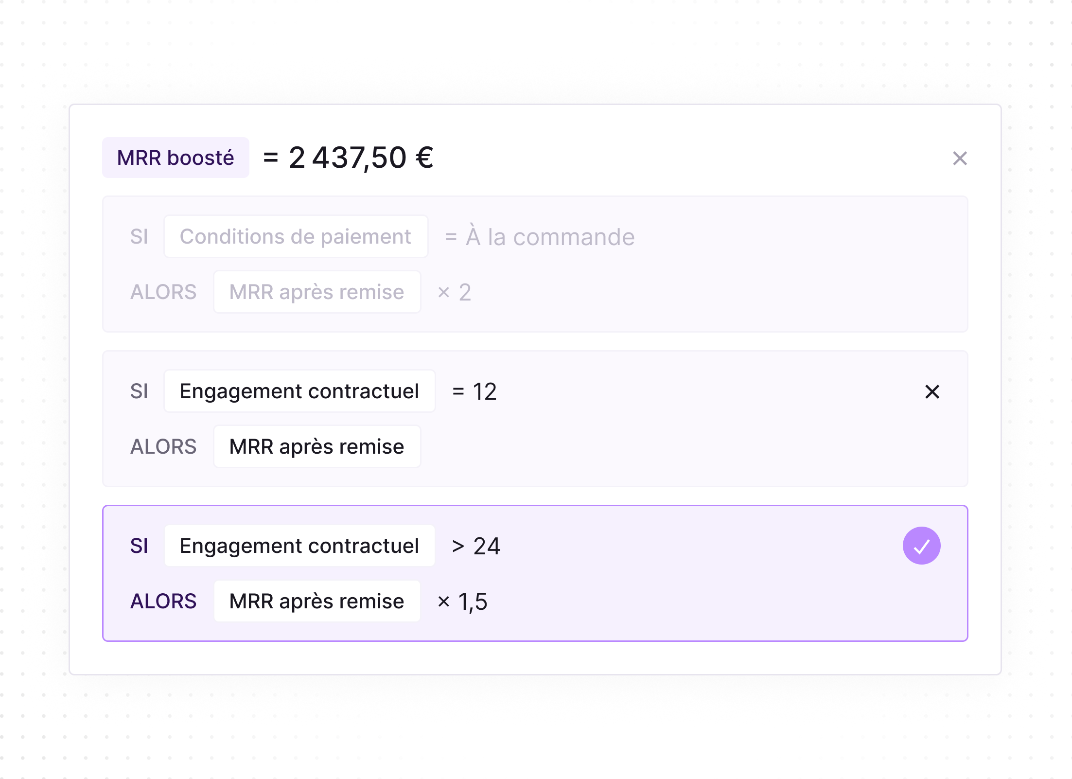 A calculation rules interface showing boosted MRR as 2,437.50 euros with conditional logic for contract commitment: if contract commitment equals 12, then MRR after discount applies; if contract commitment is greater than 24, then MRR after discount is multiplied by 1.5, with this last condition selected.
