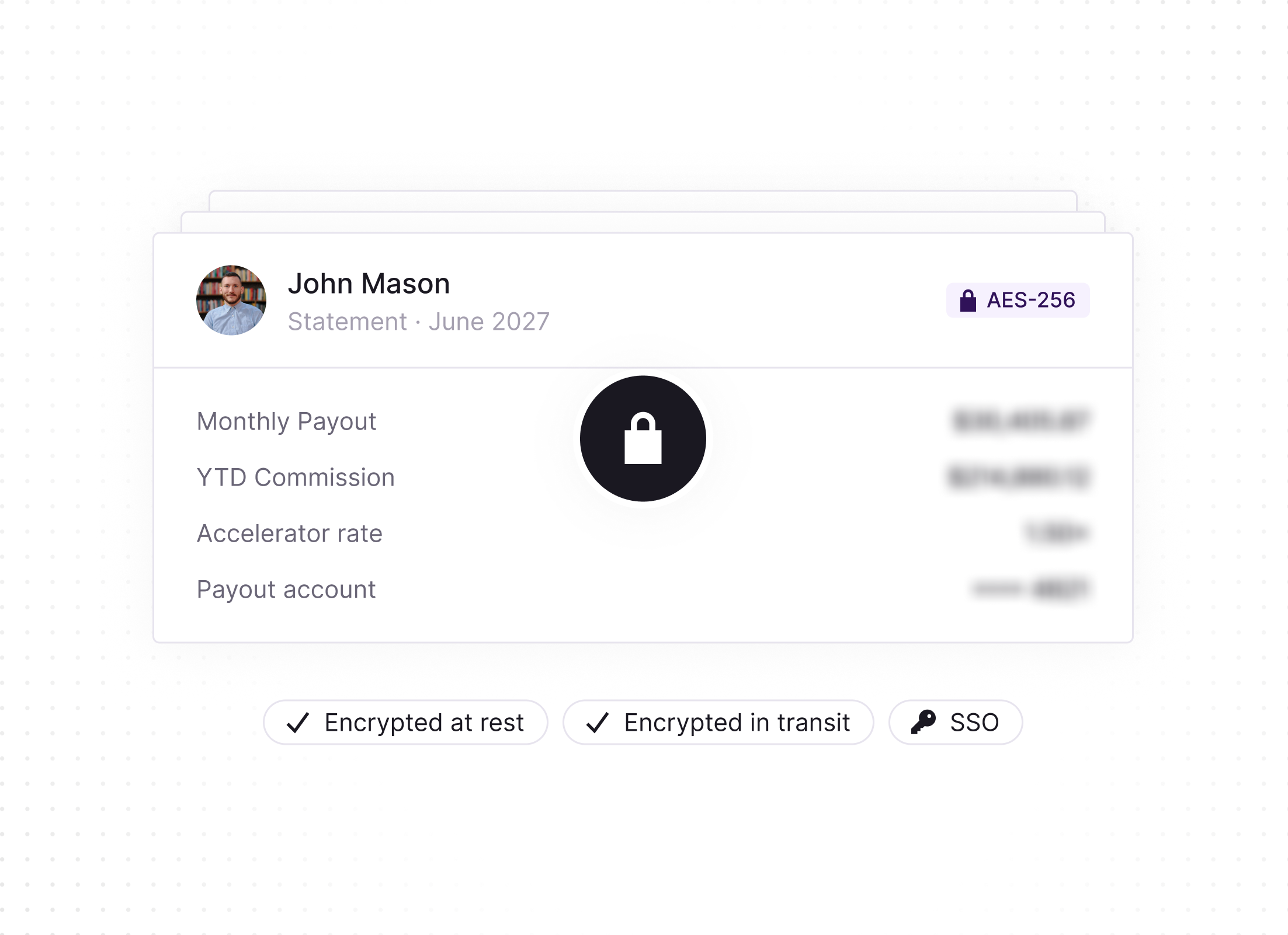 Digital statement for John Mason dated June 2027 showing monthly payout, year-to-date commission, accelerator rate, and payout account details obscured by a lock icon signaling encryption with AES-256 security, accompanied by badges indicating data is encrypted at rest, encrypted in transit, and supports single sign-on.