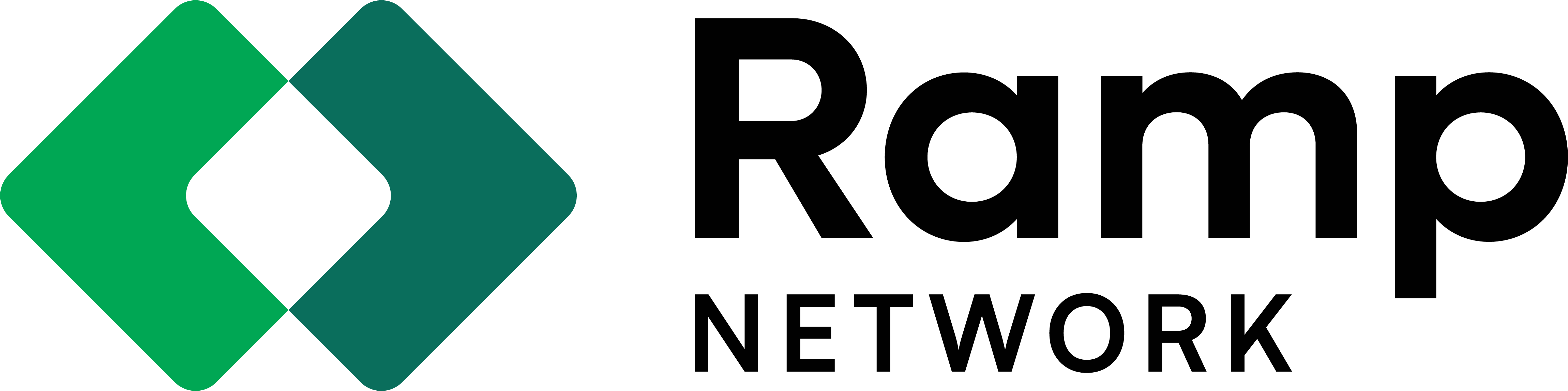 Cyber Security and CASP Authorisation