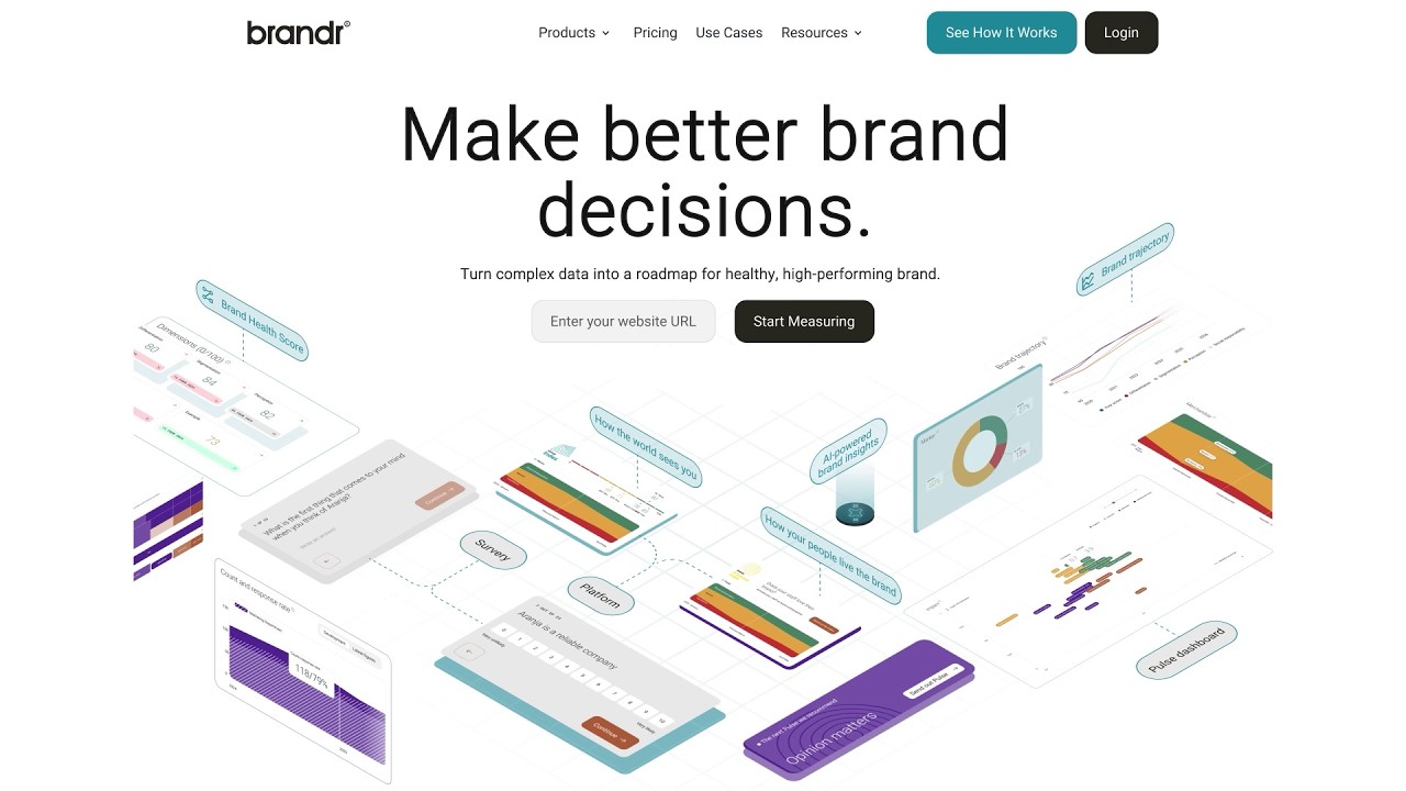 Brandr brand intelligence platform case study video thumbnail