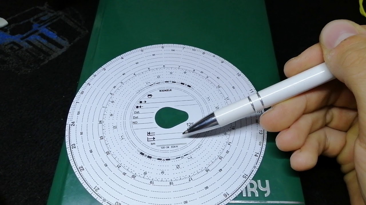 Аналоговий тахограф