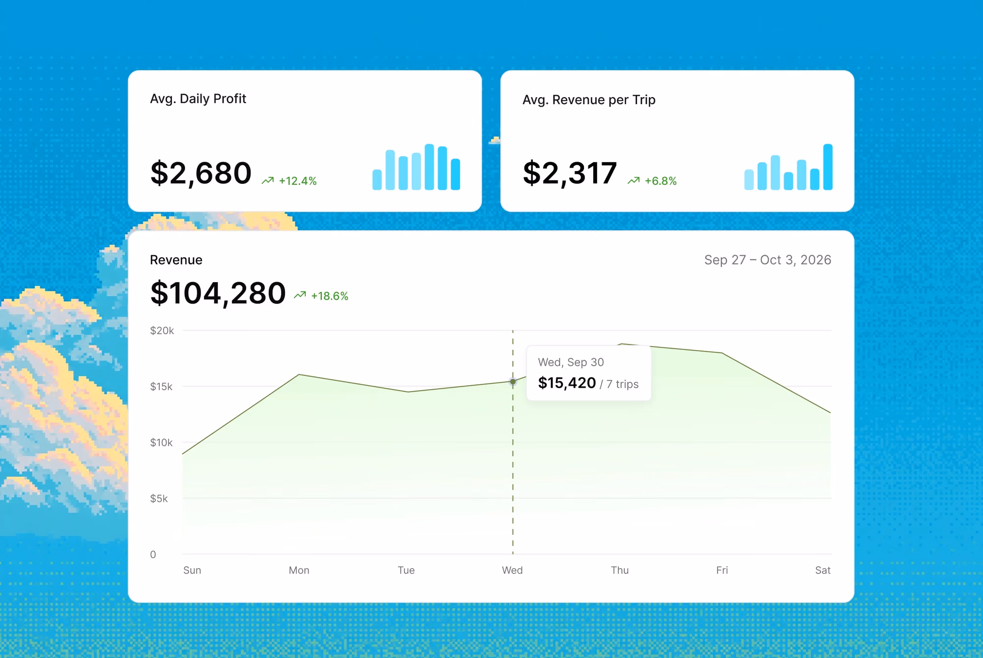Reports interface