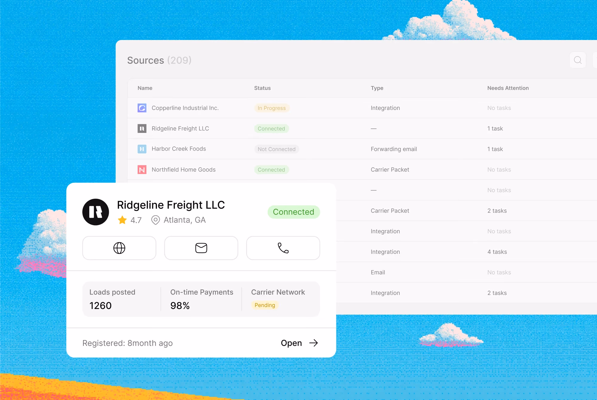 Shipper Network interface