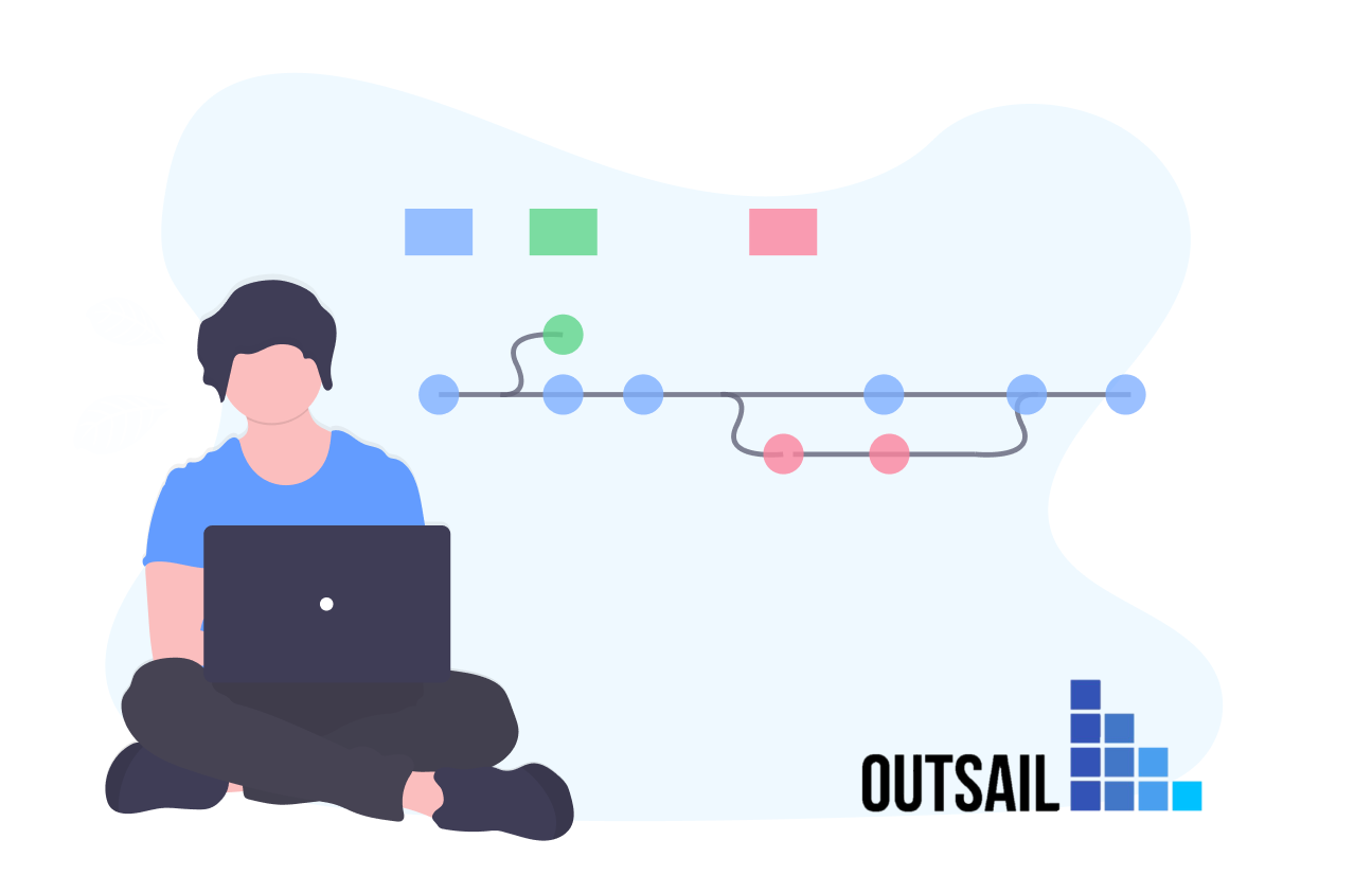 The Ultimate Guide to Software Integrations for Buyers