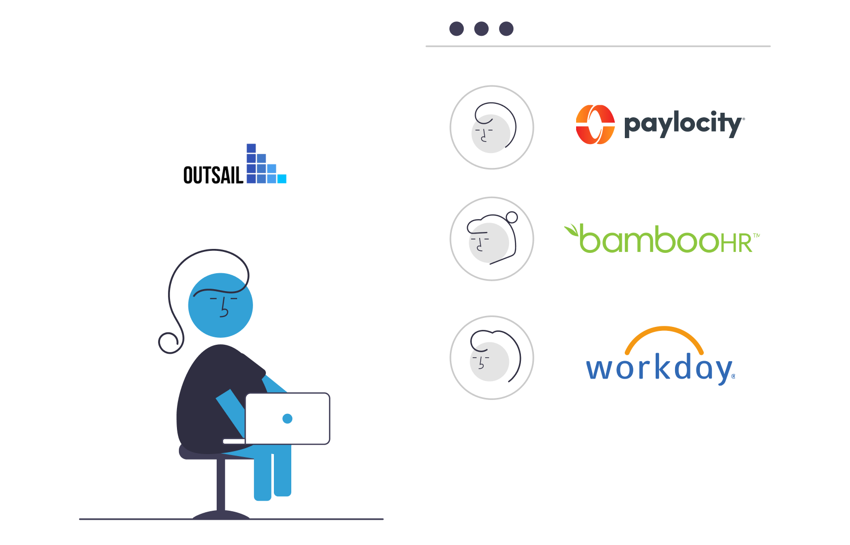 HRIS Software Pricing Explained: What You’re Really Paying For