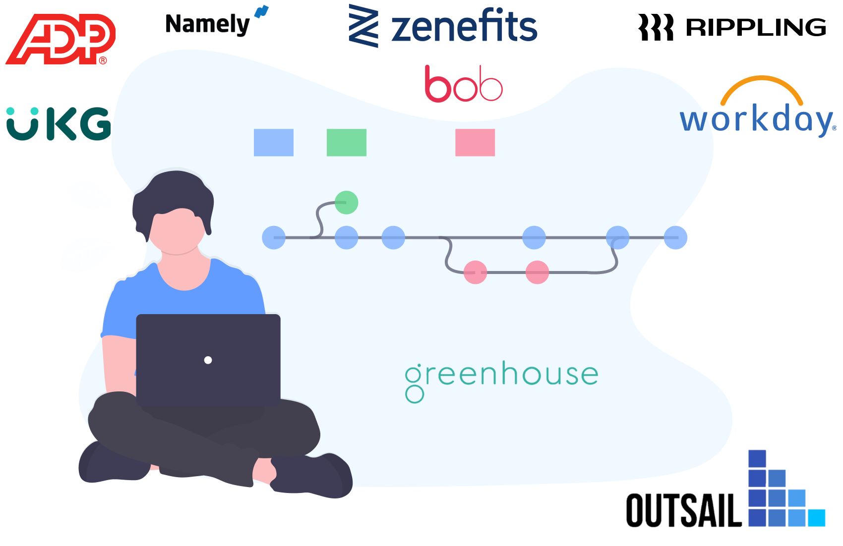 Best HRIS Systems for Small and Medium-Sized Businesses