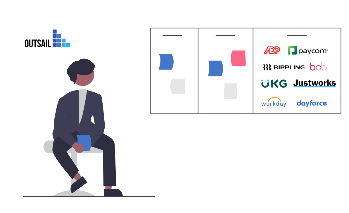 PeopleSoft Alternatives: 10 Modern HRIS Solutions for Every Business Size