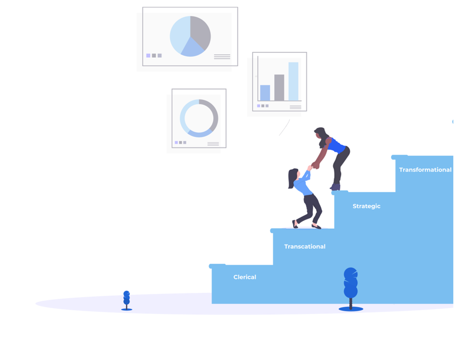 How an HRIS Can Enhance the Employee Experience
