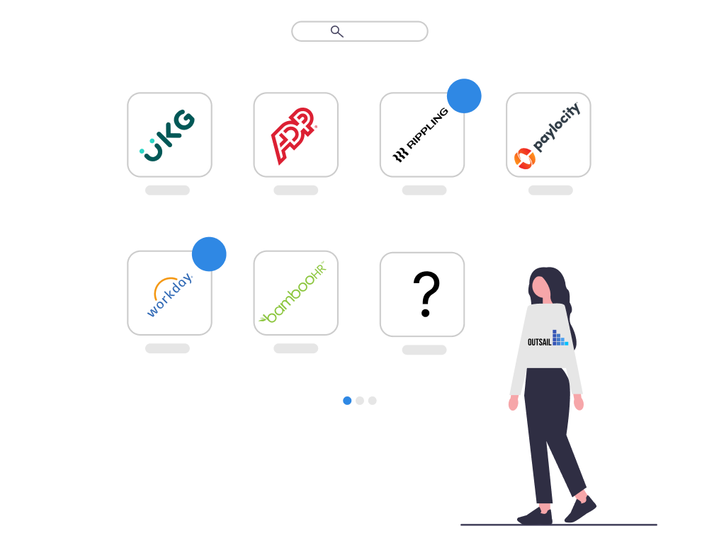 Top 5 HRIS Systems for Every Business Size: A Comprehensive Guide