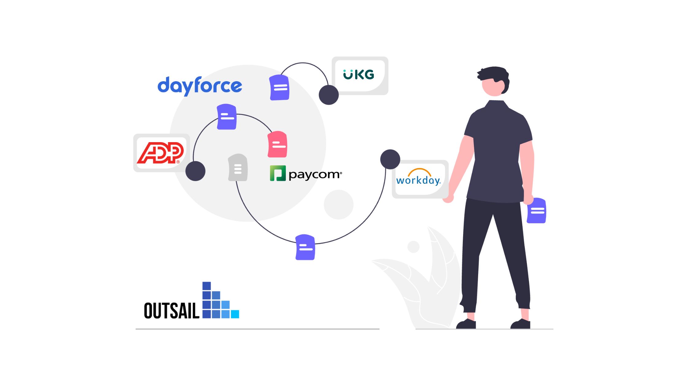 Top HRIS Vendors for 2025: A Comprehensive Comparison