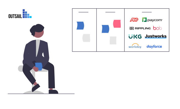 Unbiased HRIS Software Reviews: Finding the Best Fit for Your Business