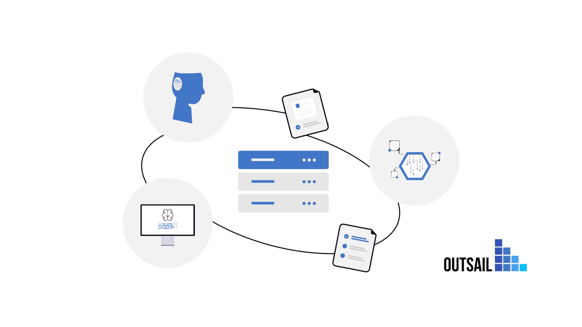 The 5 HR Processes Most Ready for AI Agents Today
