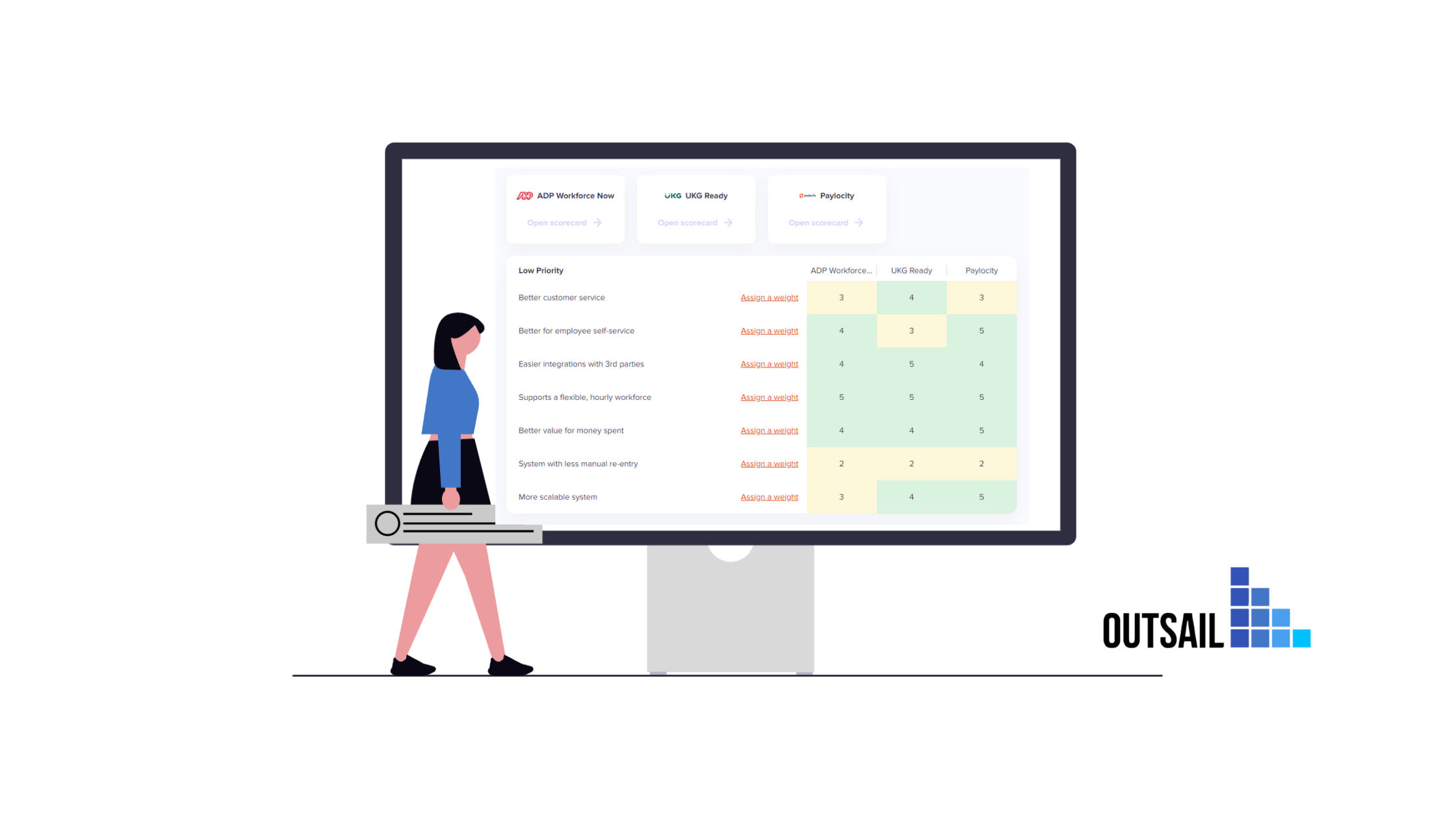 Master HR Vendor Selection: Your Complete Scorecard Blueprint