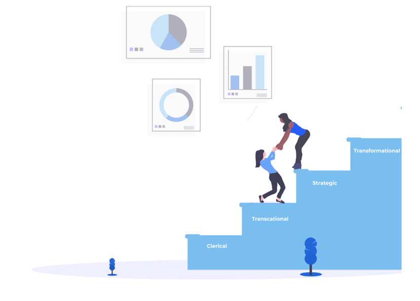 Revolutionizing the HRIS RFP Process: A Modern Approach