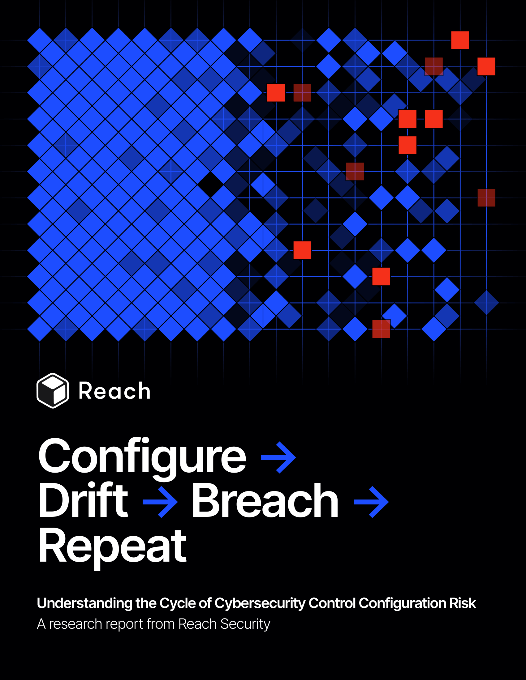 Configure, Drift, Breach, Repeat research report cover