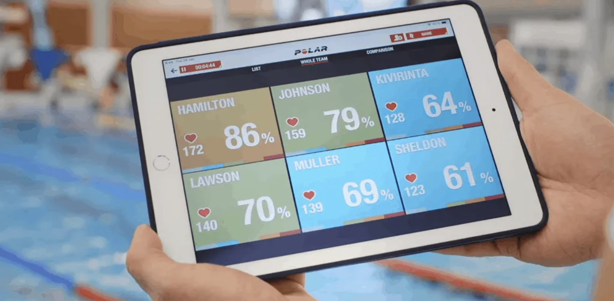 Heart Rate and Swimming