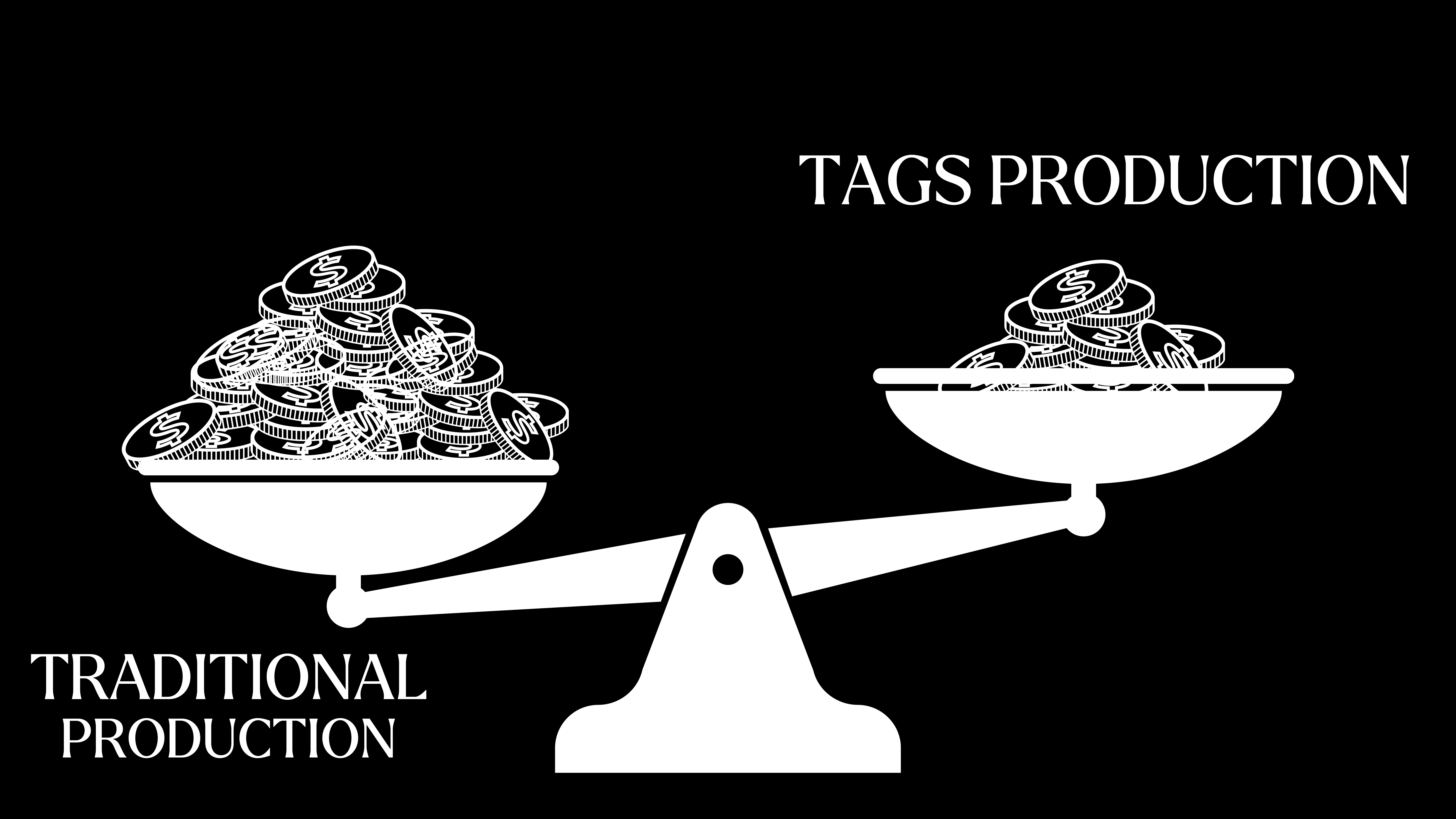 Scale showing more coins on traditional production side than tags production side.
