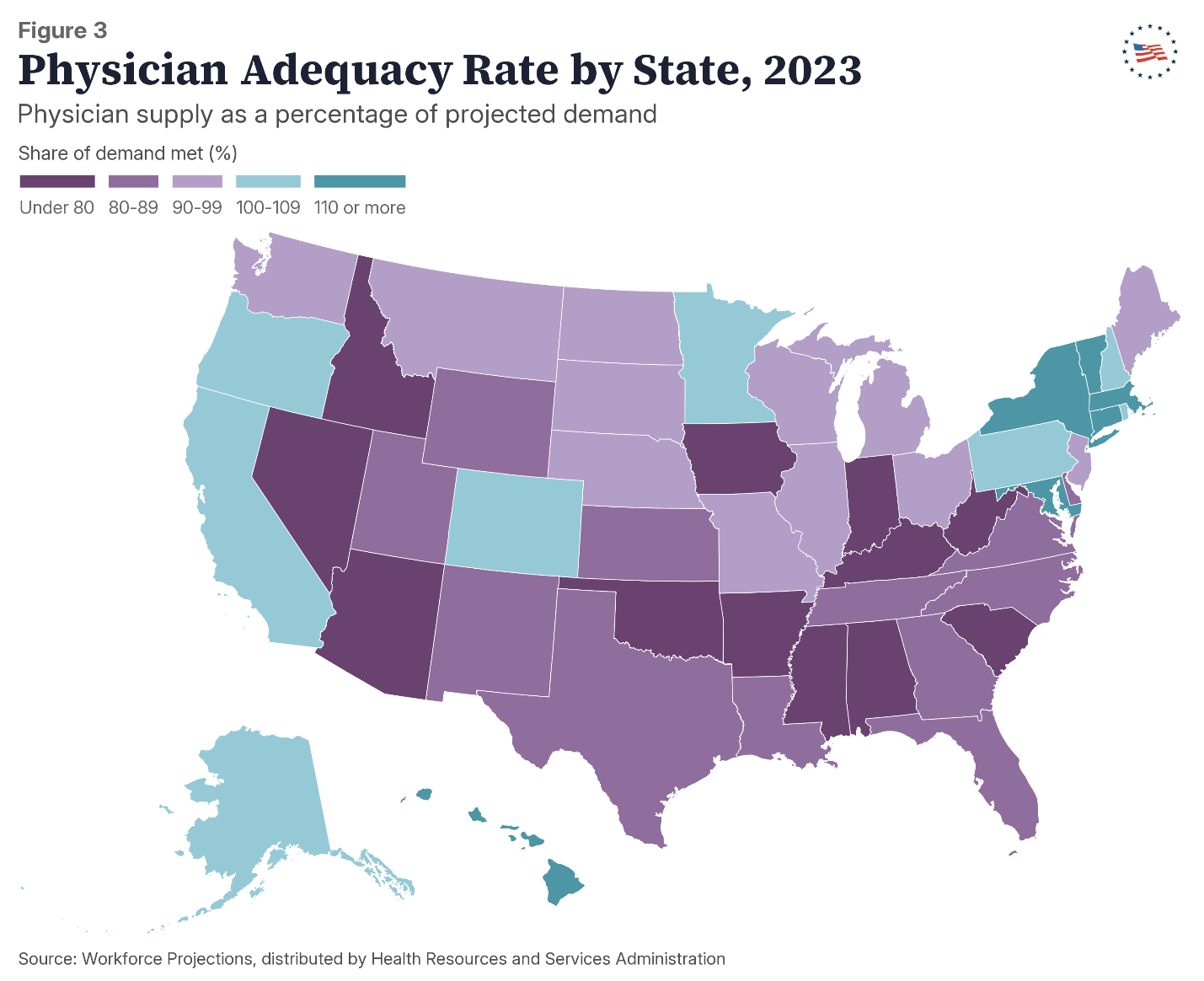 Figure 3: Physician Adequacy Rate by State, 2023