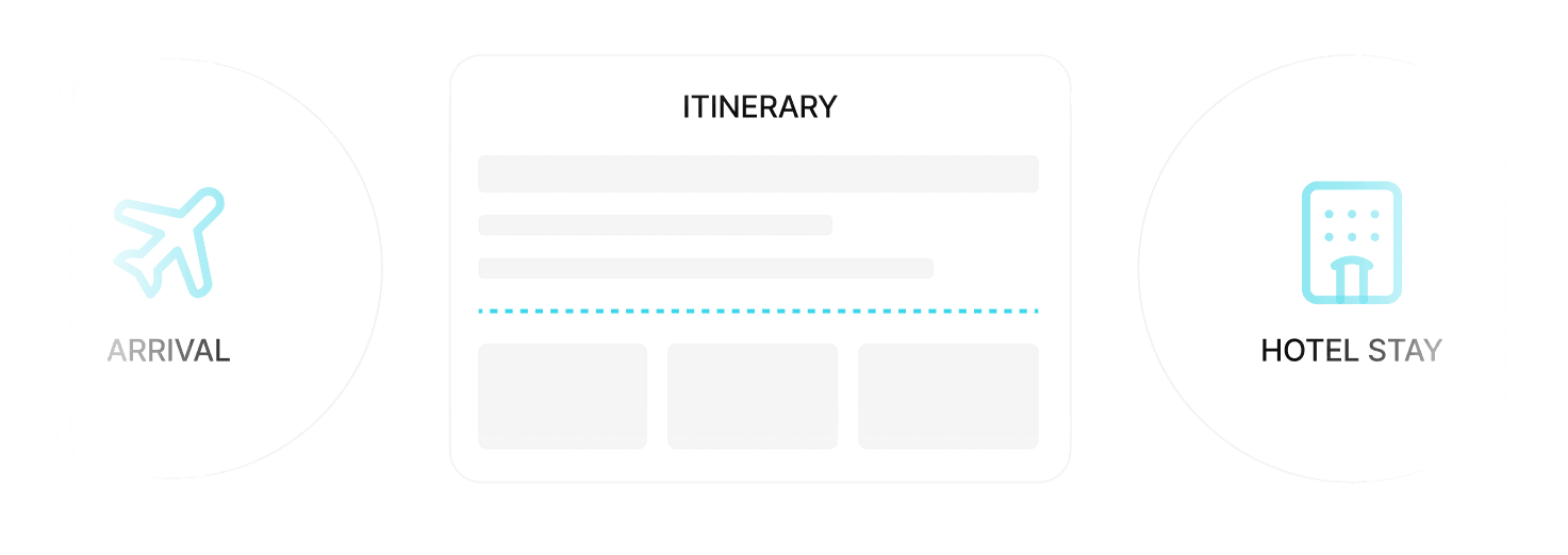 Travel Planning, Simplified