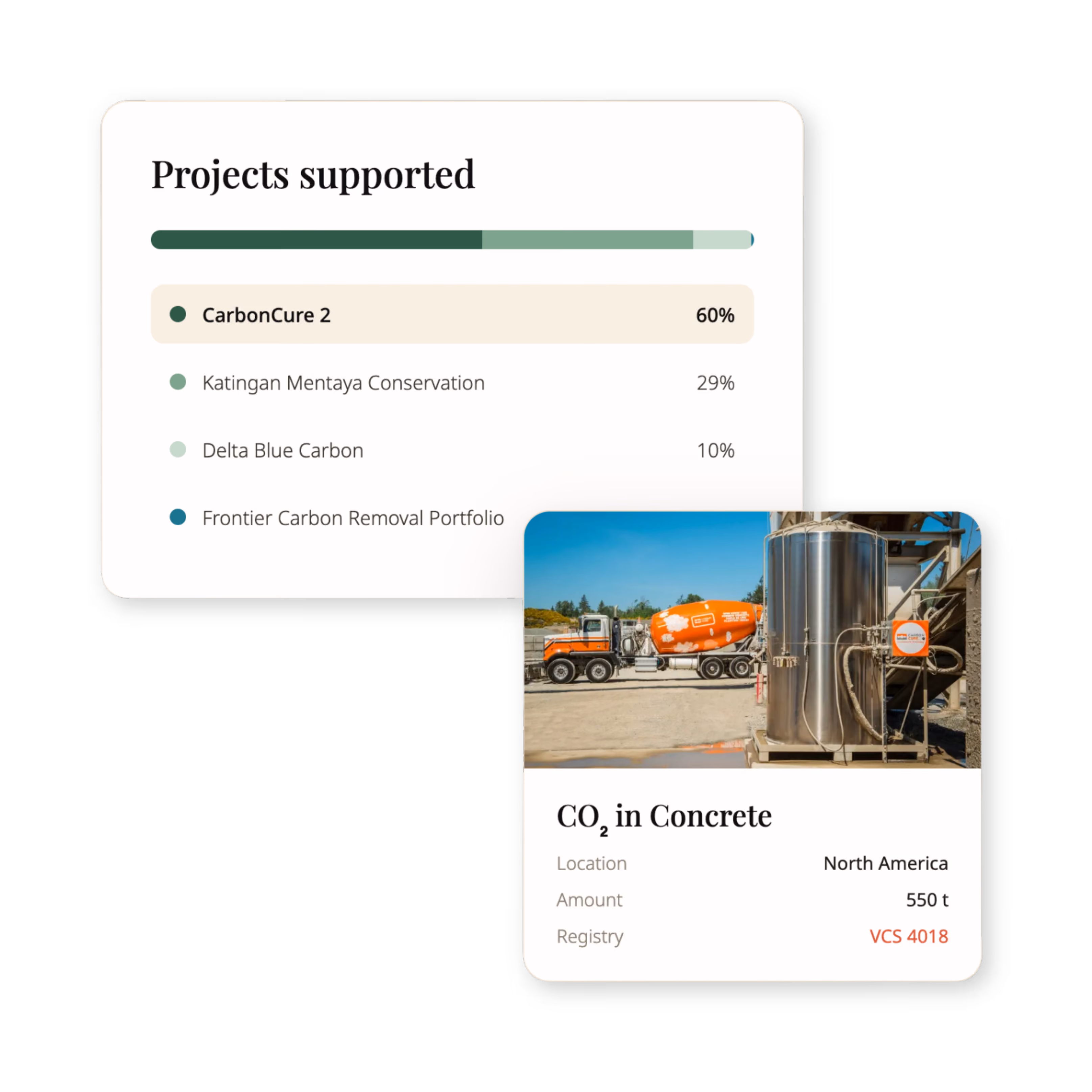 Building emissions project visual