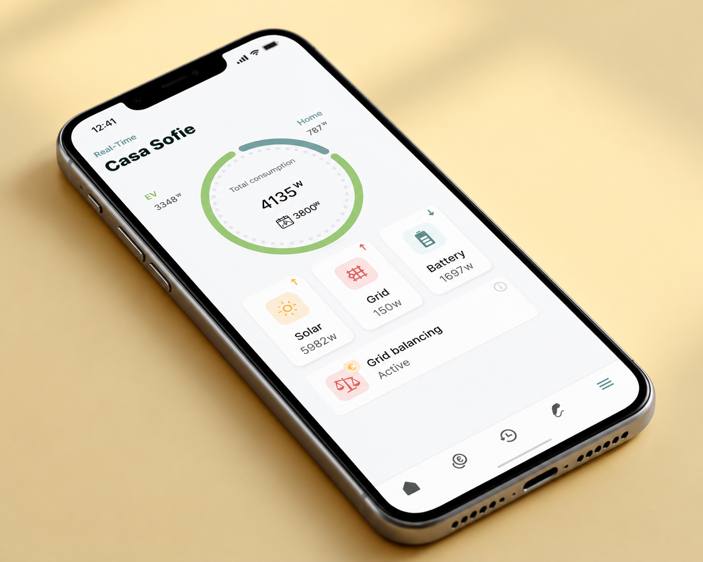 App monitoring