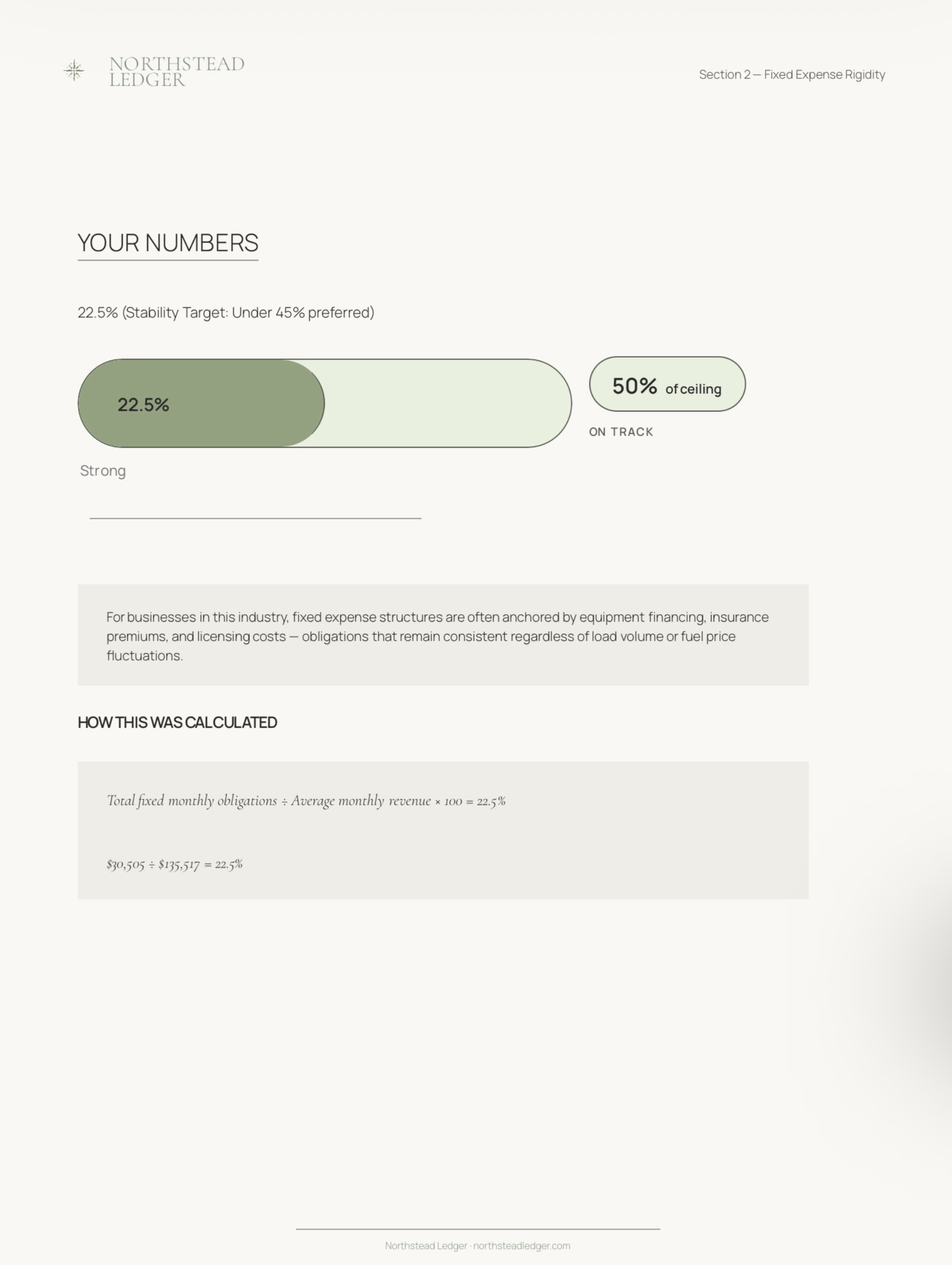 Example Northstead guide page showing fixed expense rigidity
