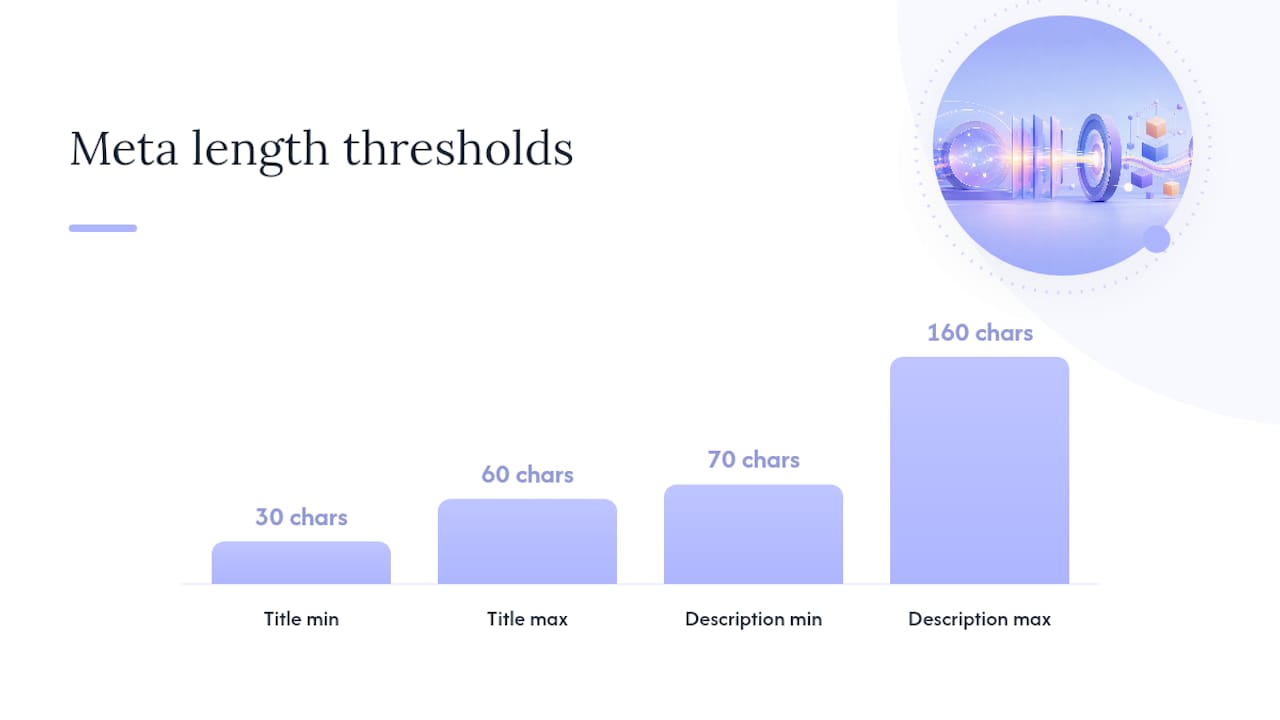 How do you validate canonicals, meta tags, and structured data? — overview diagram