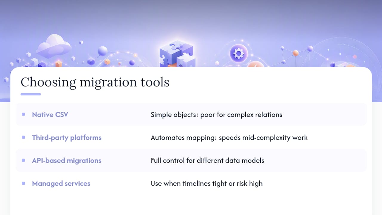 Choosing the right migration tool for the job — overview diagram
