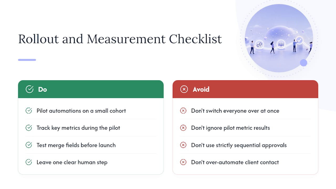 How should you roll out and measure onboarding automation? — overview diagram