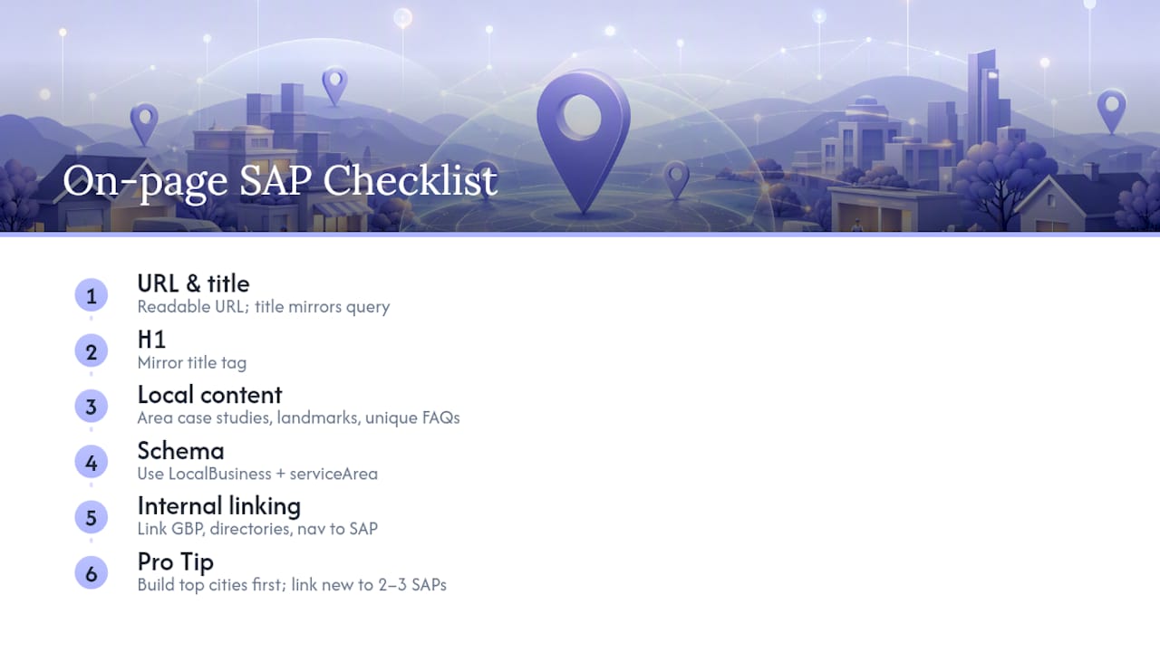 On-page SEO for service area pages: URLs, content, schema and internal linking — overview diagram