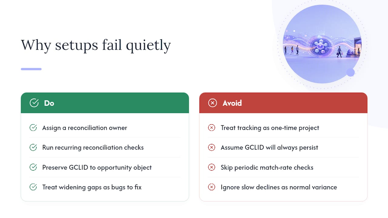An editorial take on why most offline tracking setups fail quietly — overview diagram