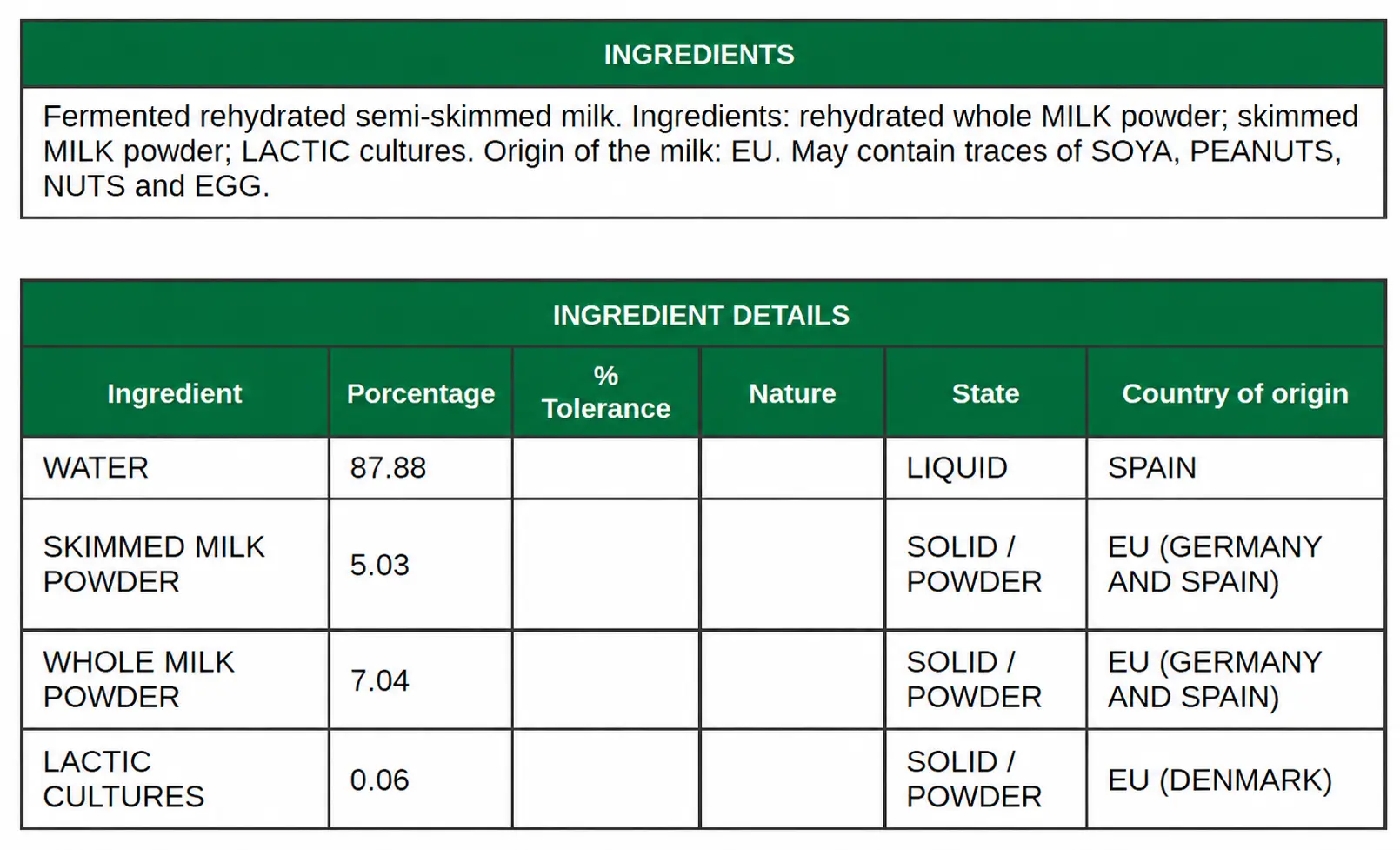 Example of food product data sheet