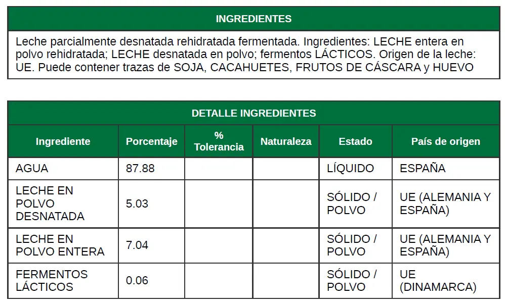 Ejemplo de ficha técnica de producto alimentario