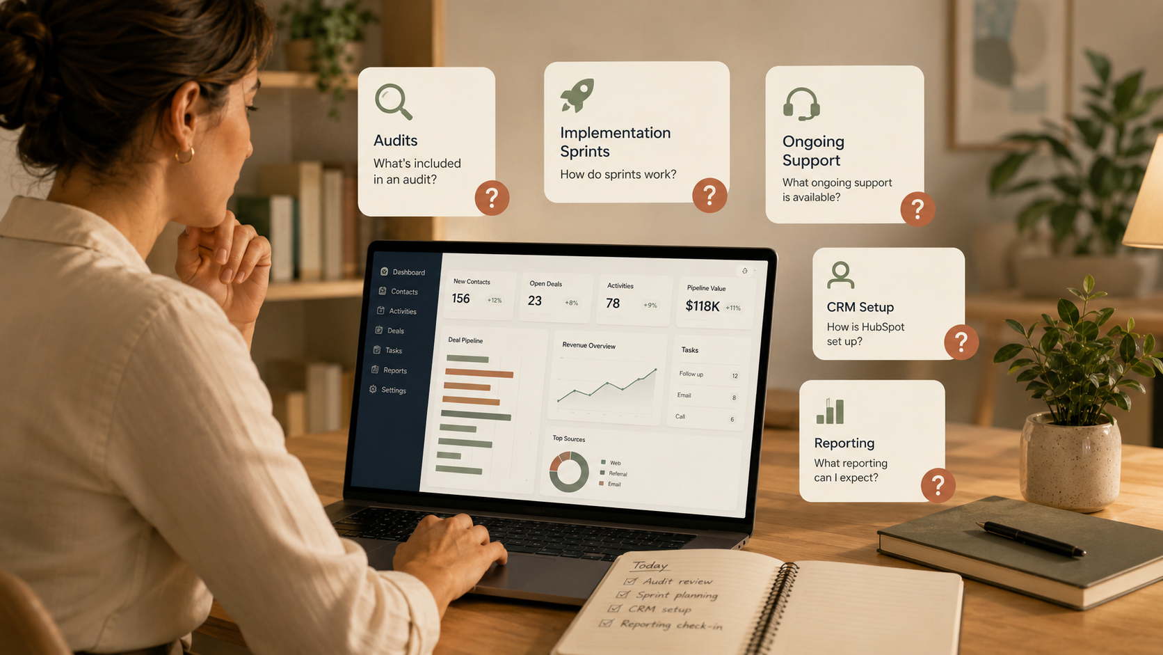 FAQs about OpsClarity Audits, Builds, Support and HubSpot