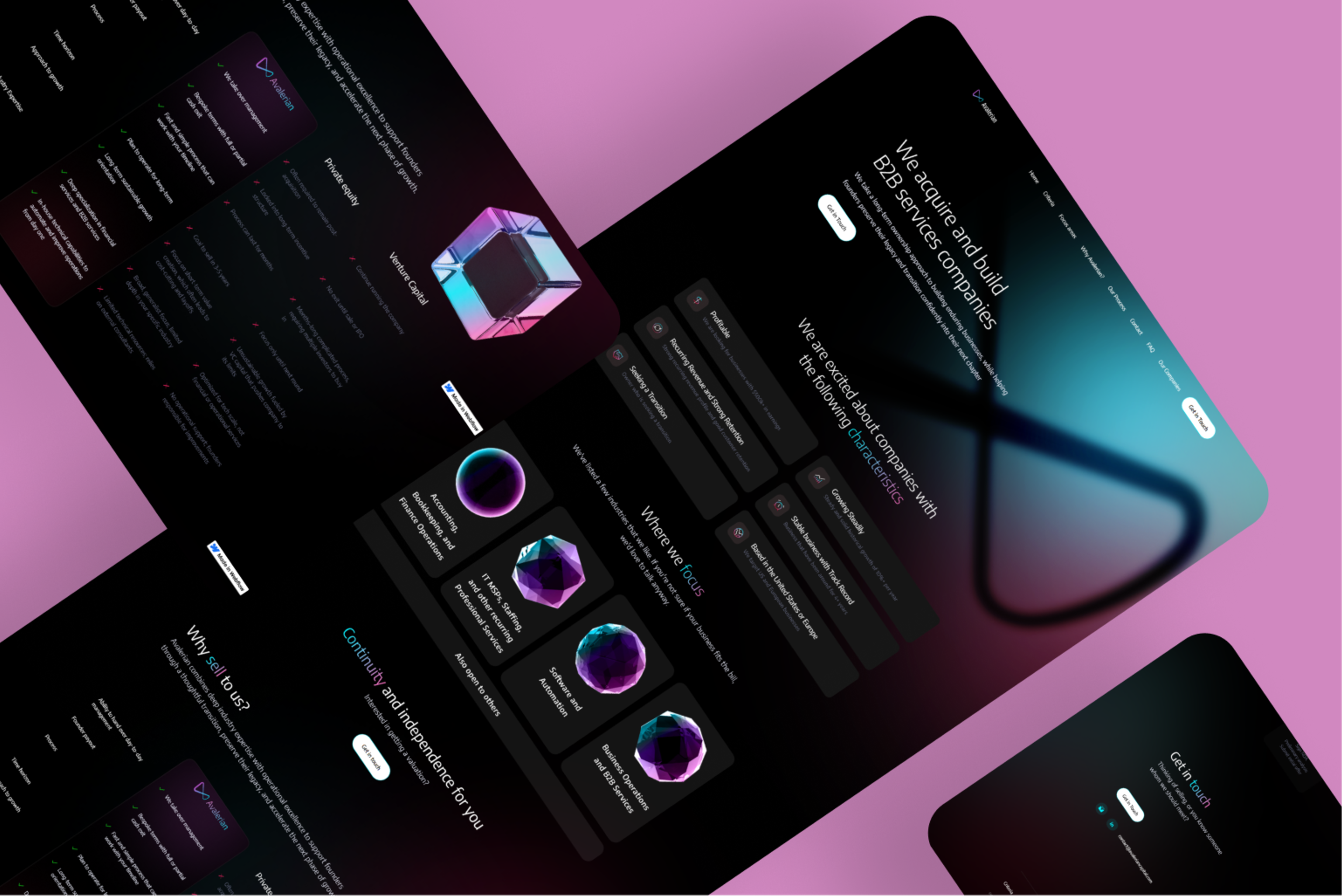 site profile thumbnail