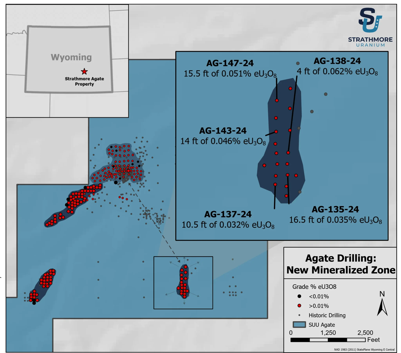 Agate Drilling – neue mineralisierte Zone mit Bohrergebnissen in eU3O8