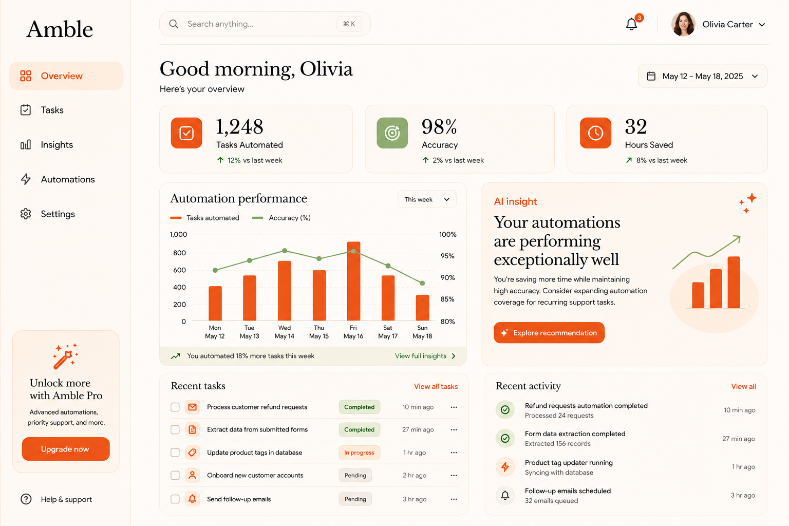 Hero dashboard