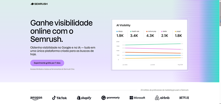 SEMrush