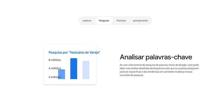 Planejador de Palavras-Chave do Google