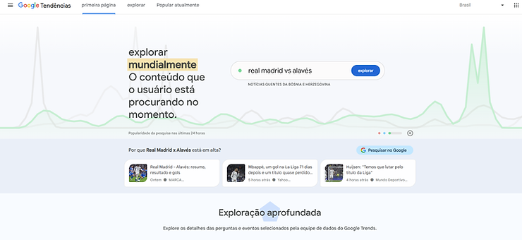 Google Trends
