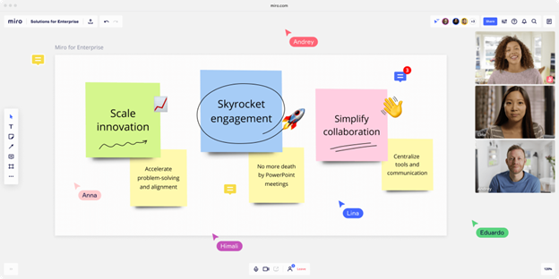 Miro tool for collaboration.