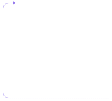 Purple dotted arrow