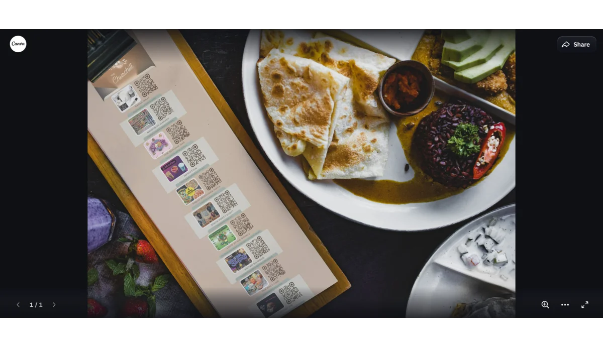 Slidesignus portfolio on coffee brand