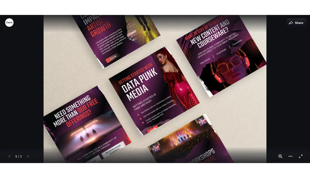 Slidesignus portfolio on coffee brand