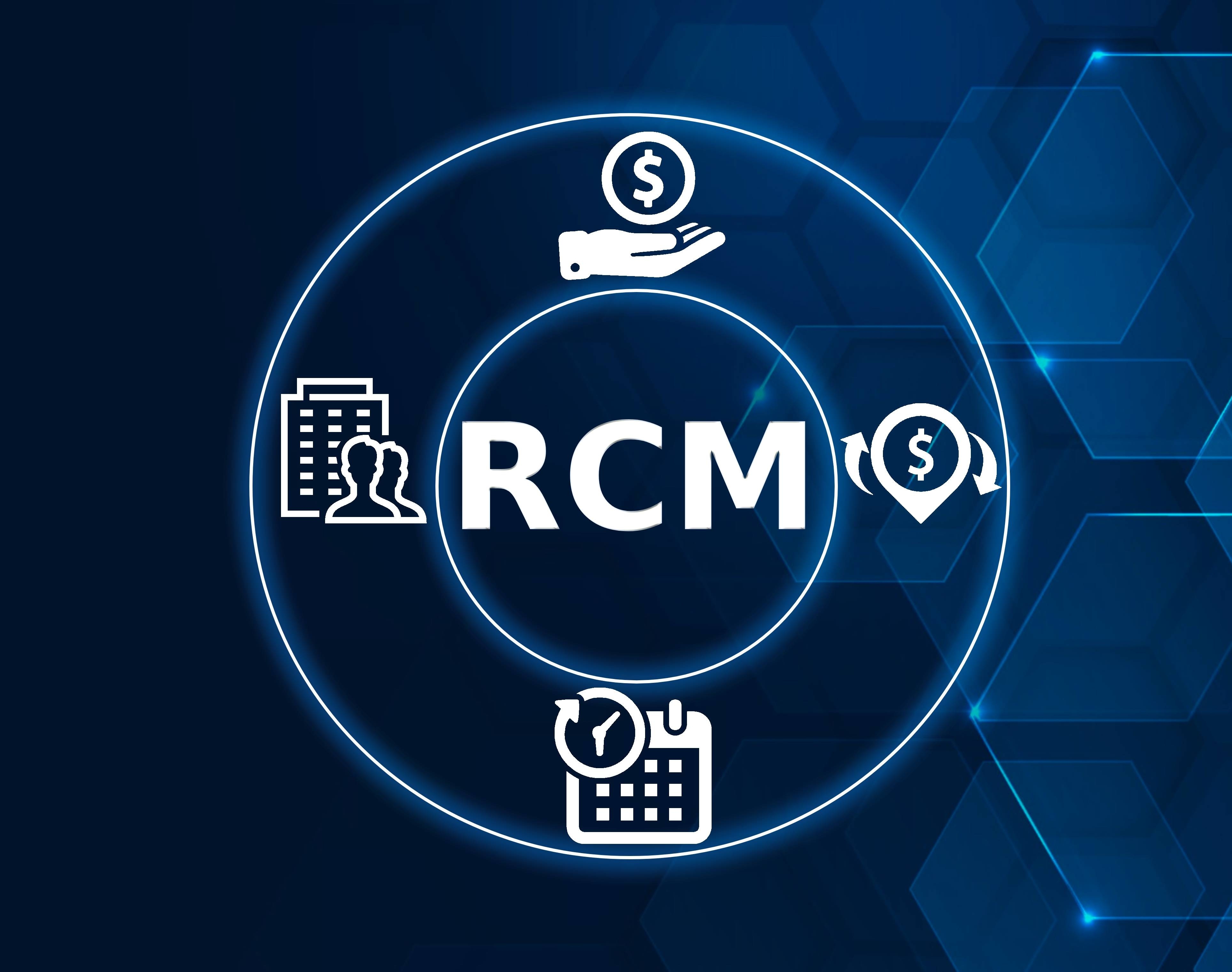 Introducing Ritten RCM