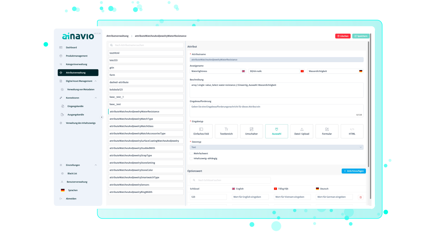 A schema of the ainavio Serviced Data Cloud architecture
