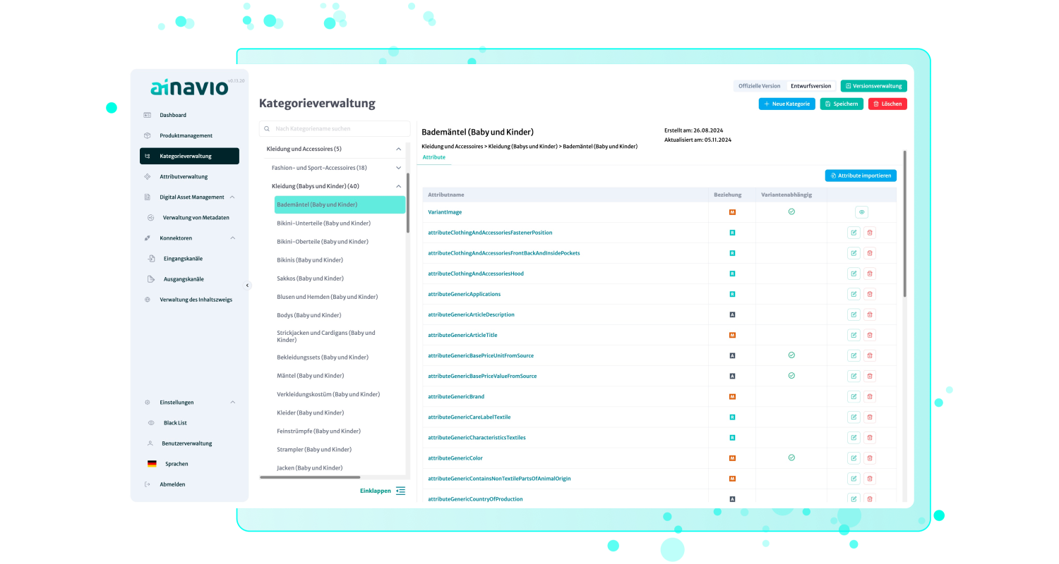 A schema of the ainavio Serviced Data Cloud Architecture